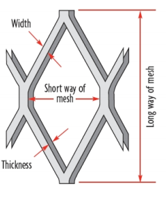 ausgedehntes Metall